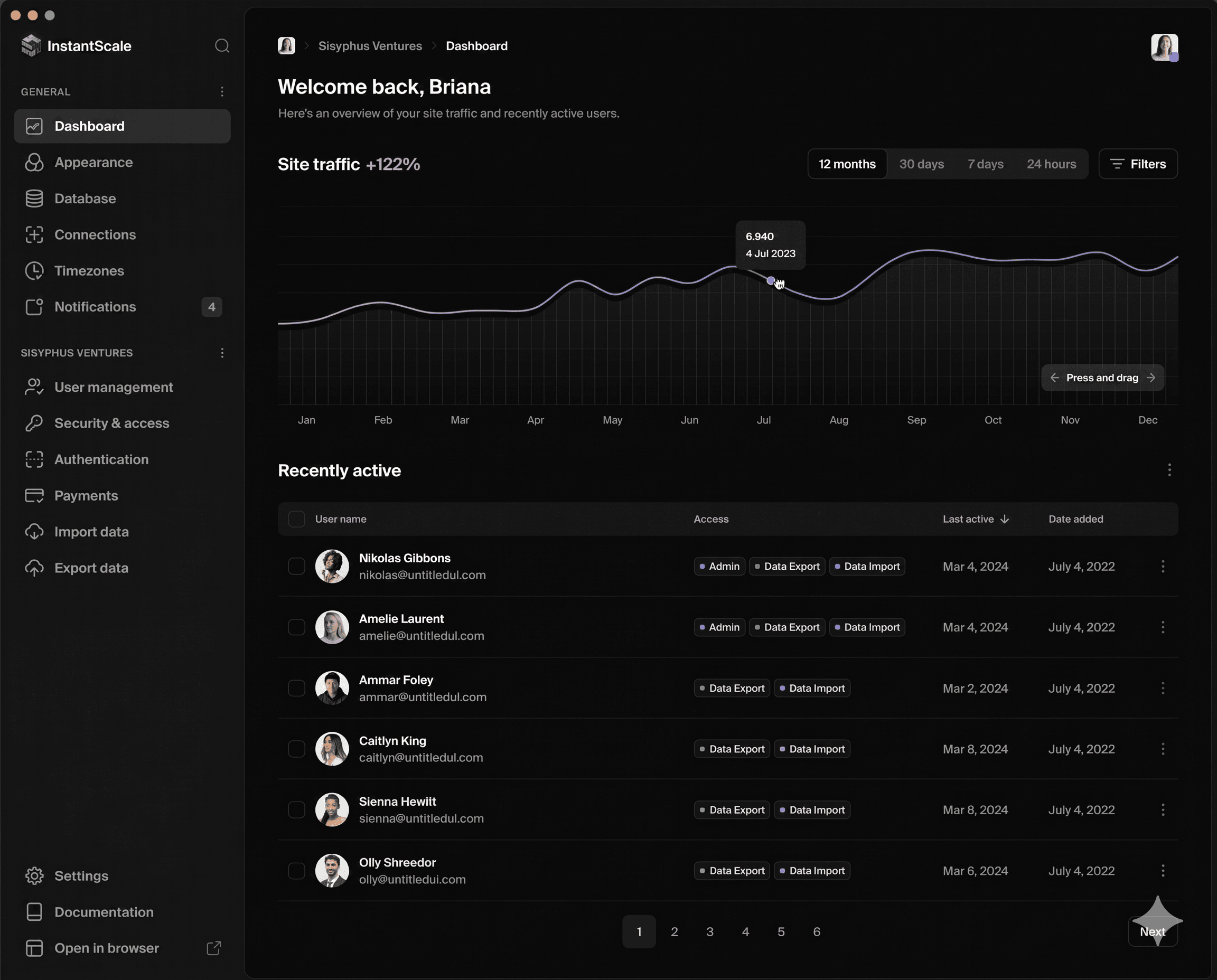 dashboard
